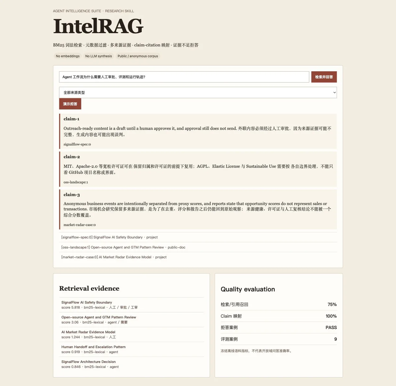 IntelRAG 匿名界面,展示检索结果、结论和对应资料引用
